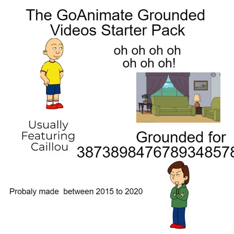 The GoAnimate Grounded Videos Starter Pack | /r/starterpacks | Starter Packs | Know Your Meme