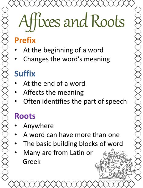 Affixes and Roots – Free Anchor Charts