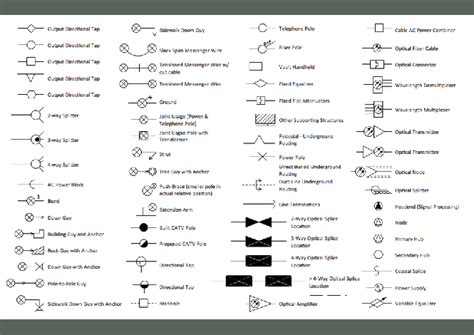 Architectural Floor Plan Electrical Symbols Illustrator