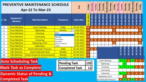 Preventive Maintenance Schedule Template Excel Free Template Resume ...