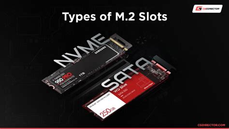 Types of M.2 Drives & Slots (An In-Depth Guide)