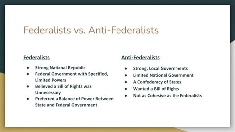 Federalists VS Anti-Federalists - YouTube