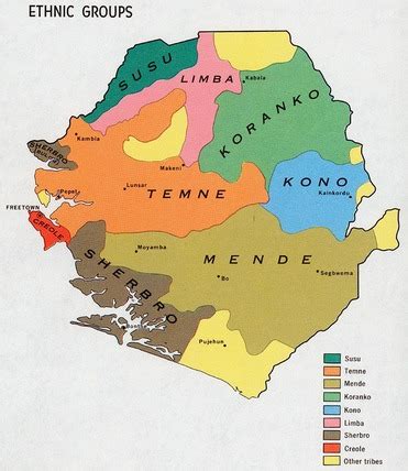 Population and Settlement - Sierra leone