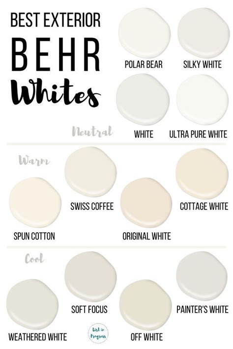 20++ Best White Paint Colors 2020 - PIMPHOMEE