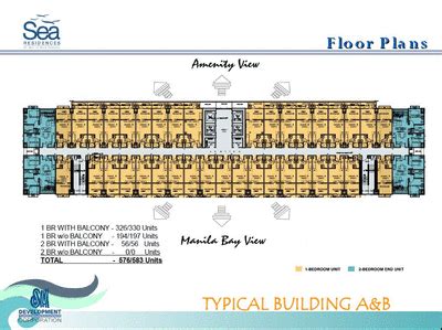 Sea Residences (Pasay City) - Manila Condos Near Train Stations | Mobile: 0927.85.333.20