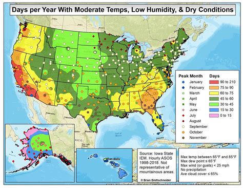 These Cities Have The Nicest Weather in America, According to Science ...