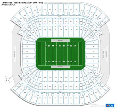 Tennessee Titans Football Stadium Seating Chart | Elcho Table