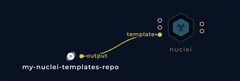 Nuclei Tool | Docs