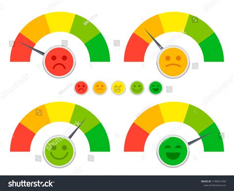 Emotions Mood Scale Cutes Flat Faces Stock Vector (Royalty Free ...