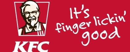 KFC Marketing strategy – Marketing strategy of KFC – Business Marketing Strategy