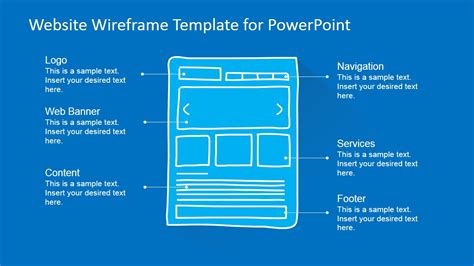 Free Powerpoint Wireframe Template For Ui Design | Webframes.org