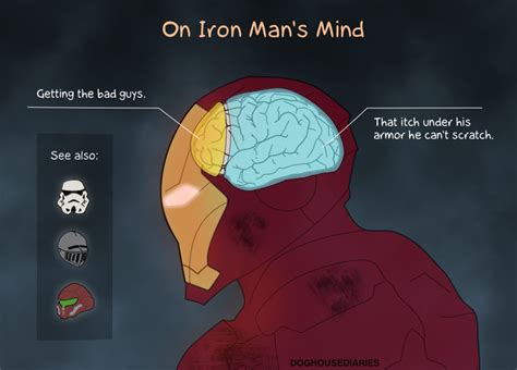 Iron Man Funny Quotes. QuotesGram