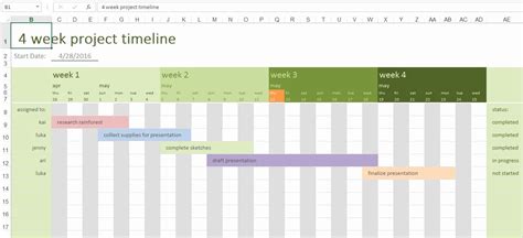 Project Timeline Excel Template | Letter Example Template