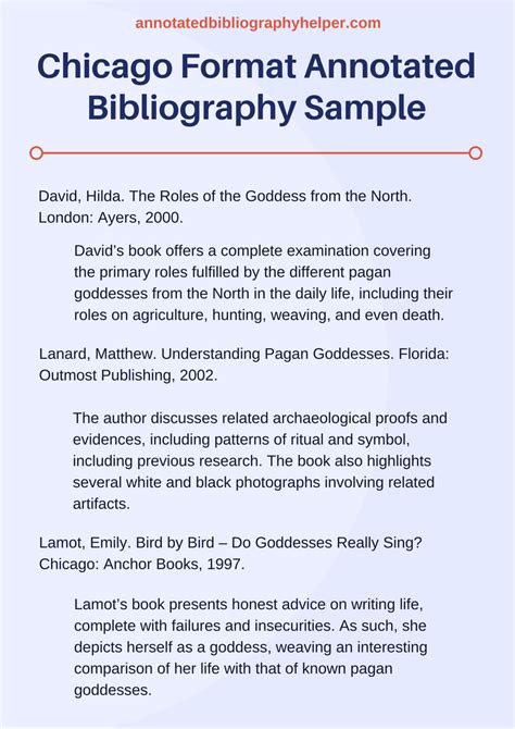 Chicago Format Annotated Bibliography Sample by Bibliography-Samples on ...