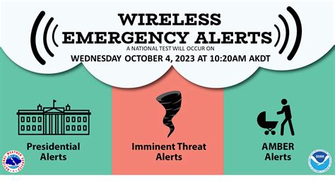 National emergency alert system test slated for Wednesday: What will ...