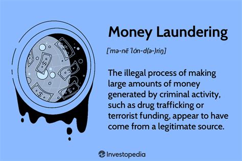 Anti Money Laundering (AML) Definition: Its History And How, 42% OFF