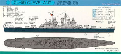 USS Cleveland (CL 55) - Alchetron, The Free Social Encyclopedia