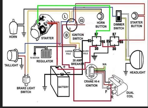 Pin by Jim Hayes on Shovelhead Photos and Wiring Diagrams | Motorcycle wiring, Electrical wiring ...