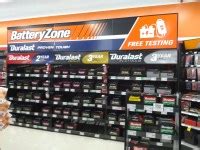 AutoZone’s Free Battery Test: What to Expect When You Go