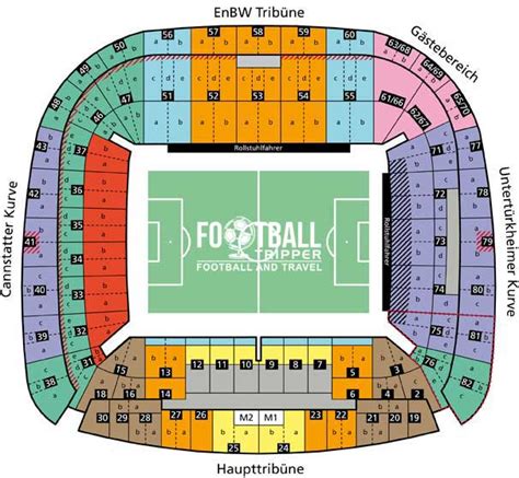 Mercedes-Benz Arena - VFB Stuttgart Guide | Football Tripper