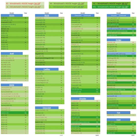 Windshield Sun Shade Easy-Read Size Chart For Car SUV Trucks Minivan Car Sun Shades Various ...