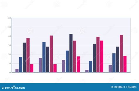 Multiple Bar Chart. Colored Vector Multi-bar Histogram Stock Vector - Illustration of multiple ...