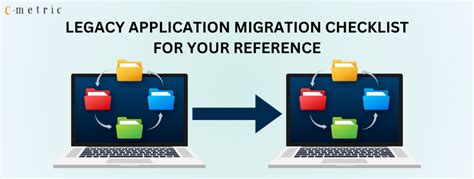 Legacy Application Migration Checklist For Your Reference