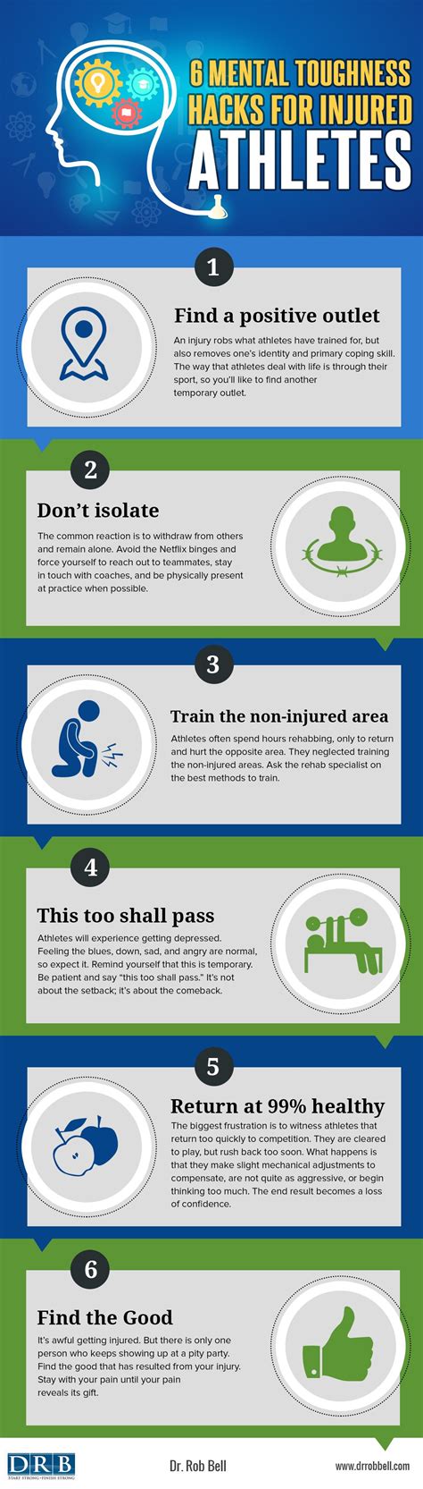 (Infographic) 6 Mental Toughness Hacks for Injured Athletes