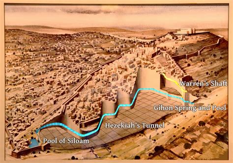 The three millennia old tunnels under ancient Jerusalem, Israel : r ...