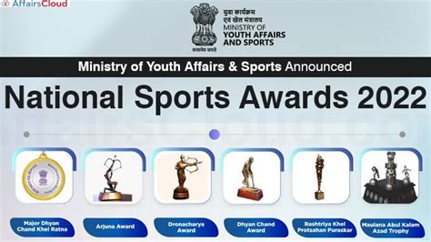 National Sports Awards 2022 announced by MYAS; 41 Awardees in 6 Categories