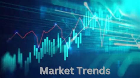 What is Market Trends? Discuss its Types? - Learning sharks-Share ...