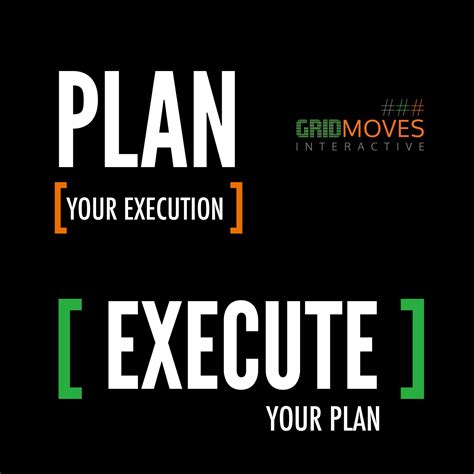 Motivation Quotes. Execute your plan - plan your execution ...