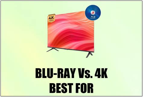 Blu-ray Vs 4K | The Comparison of High-Quality Audio-Visuals