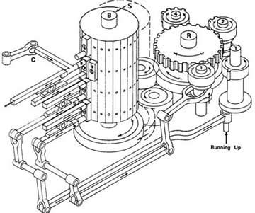 Analytical Engine of Charles Babbage – Computer Timeline