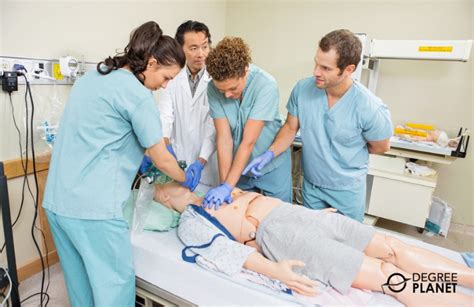 2025 Best Community Colleges with Nursing Programs