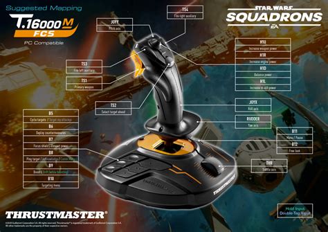 T.16000M FCS – Thrustmaster