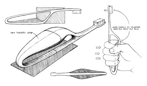 Toothbrush design, Brushing teeth, Design sketch