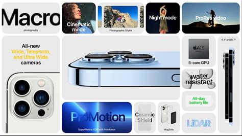 Apple Highlights iPhone 13 Pro’s Camera Prowess in Four New Videos - iPhone Hacks | #1 iPhone ...