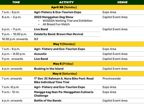 Guimaras Manggahan Festival 2023: Schedule of Activities Released ...