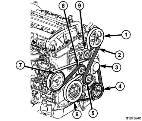 Diagram Of Serpentine Belt Routing