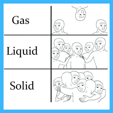 States of matter ||memes | Memes, States of matter, Chemistry