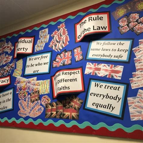 Chilton Primary School - Here's our new British Values display