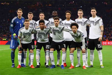 Germany: FIFA World Cup 2022 SWOT Analysis, Players, Starting XI.