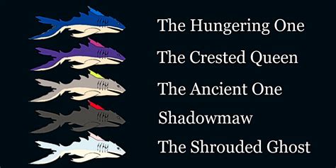 Sea Of Thieves: Every Type Of Megalodon And How To Defeat Them