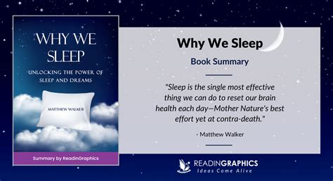 Book Summary - Why We Sleep (Matthew Walker)