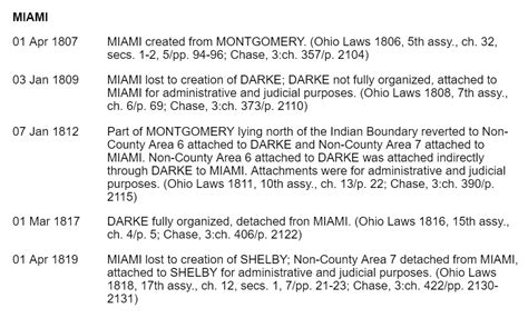 What’s Up with the Atlas of Historical County Boundaries? - Genealogy Gems