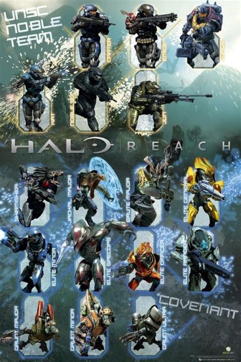 Halo Reach - characters Poster | All posters in one place | 3+1 FREE