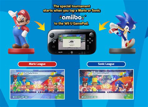 Mario & Sonic at the Rio Olympic Games amiibo Usage