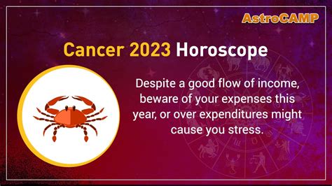 Cancer 2023 Horoscope - Cancer 2023 Yearly Predictions