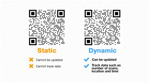 How to make a custom QR code design in 6 steps! - Free Custom QR Code Maker and Creator with logo